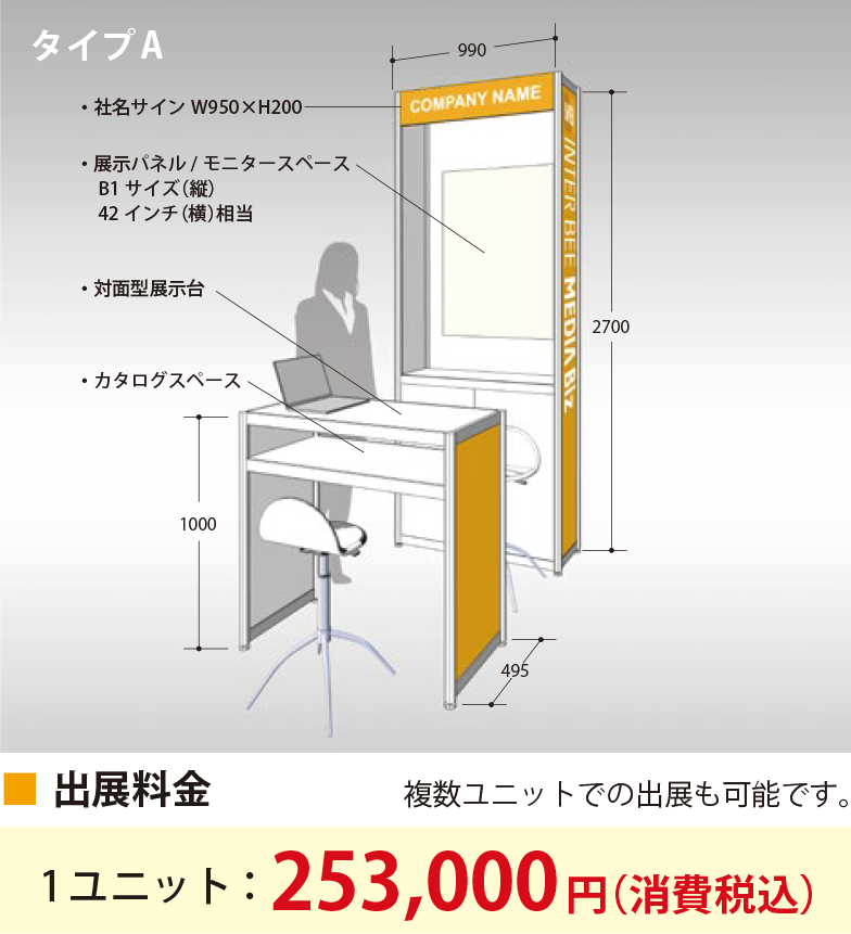 INTER BEE CONNECTED 展示ユニット:タイプA 図