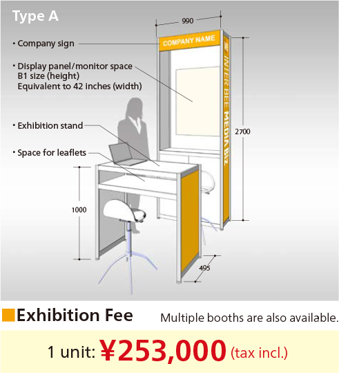 INTER BEE CONNECTED 展示ユニット:タイプA 図