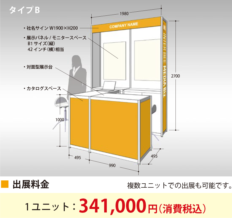 INTER BEE CONNECTED 展示ユニット:タイプB 図