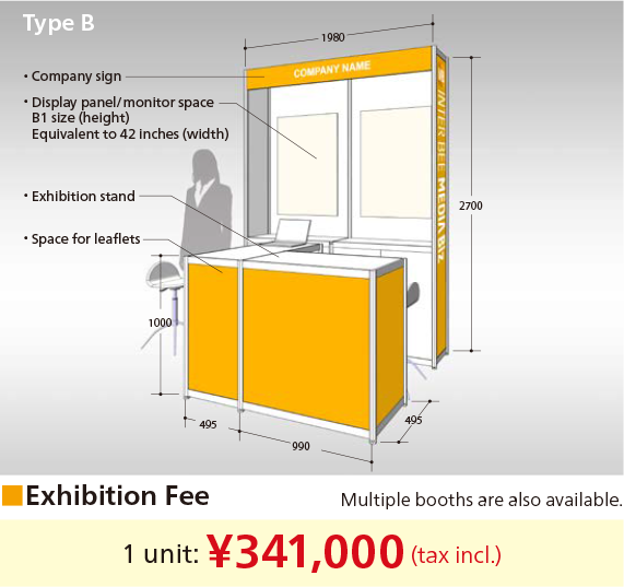 INTER BEE CONNECTED 展示ユニット:タイプB 図