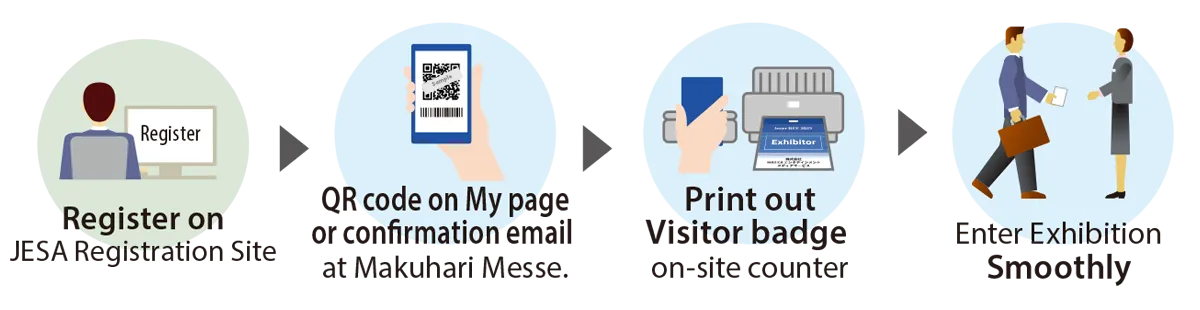 Visitor Pre-Registration