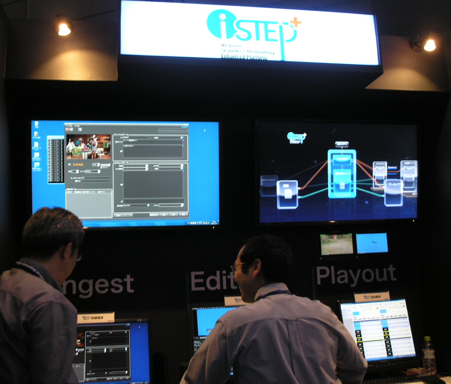 ファイルベースワークフロー”iSTEP+”(池上通信機)