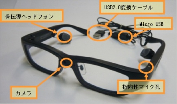 「viewっとめがね」の概観