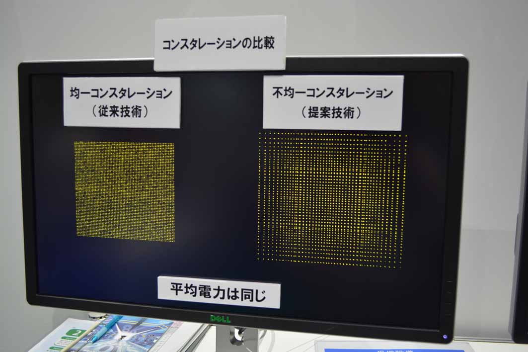 不均一コンスタレーションと均一コンスタレーションの比較