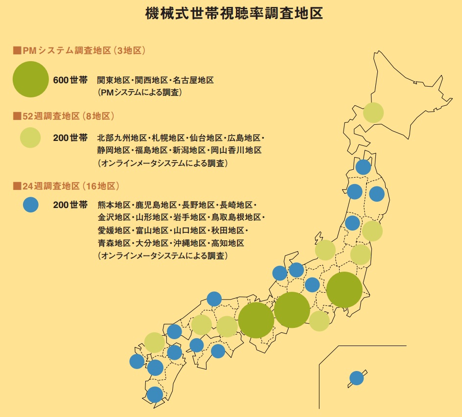 ビデオリサーチの機械式視聴率調査の分布(同社TV RATING GUIDE BOOKより)