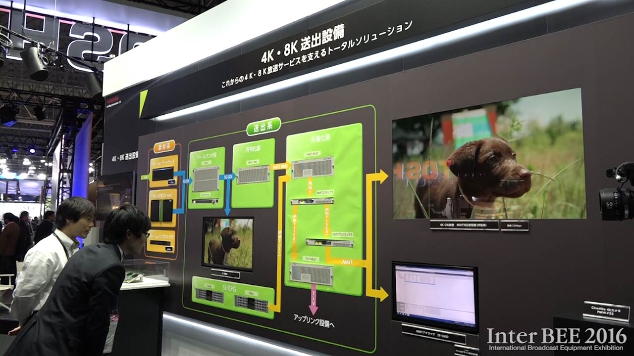 「4K・8K 送出設備」
